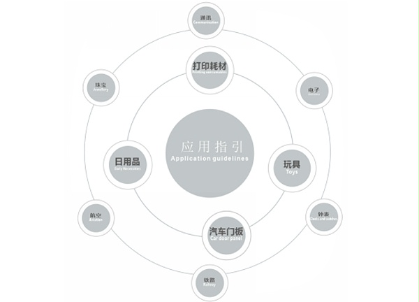 靈科超聲波塑焊機應(yīng)用
